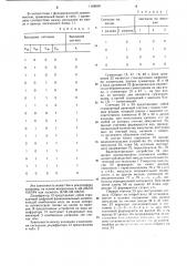 Система управления телескопом (патент 1188699)