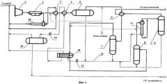 Способ промысловой подготовки нефтяного газа (варианты) (патент 2321797)