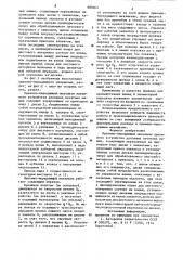 Приемно-передающий механизм приемного устройства рулонных печатных машин (патент 885063)