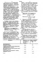 Тетрафенш10вый эфир п-фенилен-ы;н'-ди(циклогекс1ттио)р диамидрдифосфорной кислоты в качестве ингибитора подвулюшизации резиновых смесей (патент 825536)
