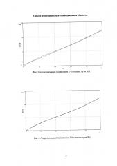 Способ имитации траекторий движения объектов (патент 2617144)