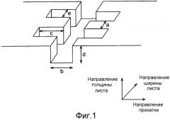 Способ изготовления листа из электротехнической стали с ориентированной зеренной структурой (патент 2503729)