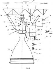 Жидкостный ракетный двигатель и узел подвески камеры сгорания жрд (патент 2409755)