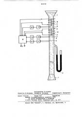 Тензиометр (патент 864058)