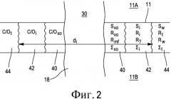 Способ и устройство для определения во время бурения насыщения водой пласта (патент 2503981) Способ и устройство для определения во время бурения насыщения водой пласта (патент 2503981)