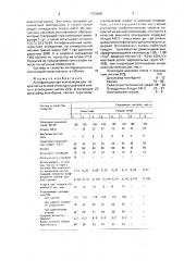 Антифрикционная композиция для покрытий (патент 1703660)