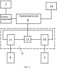 Транспортное средство с четырьмя опорными колесами, размещенными по ромбической схеме (патент 2455188)