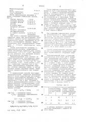 Сырьевая смесь для изготовления силикатного кирпича и способ ее приготовления (патент 878747)