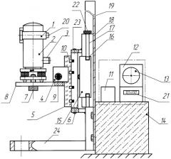 Устройство для поверки и калибровки вертикальных угловых измерительных систем геодезических приборов (патент 2349877)