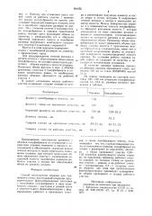 Способ изготовления оправки для прошивного стана (патент 904855)