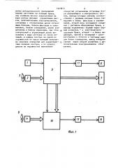 Роторная линия (патент 1623873)