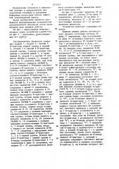 Распределитель импульсов (патент 1215171)