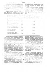 Способ производства газированных напитков (патент 1358904)