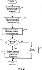 Диагностика тока двухпроводного контура управления процессом (патент 2575693)