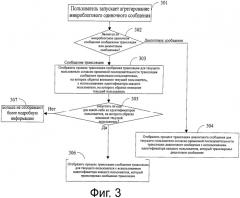 Способ, сервер, клиент и система для агрегирования микроблогового одиночного сообщения (патент 2534928)