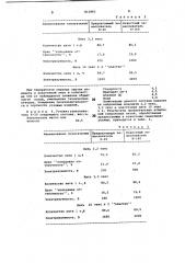 Замасливатель для полиамидныхнитей (патент 812863)