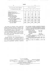 Водный раствор для электрохимического травления металлов (патент 565054)