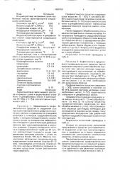 Профилактическое средство от выдувания и смерзания твердых топлив при транспортировании (патент 1680750)