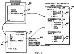Программируемая объектная модель для поддержки библиотеки пространств имен или схем в программном приложении (патент 2371759)