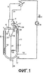 Способ получения аминов гидрированием нитрильных соединений (патент 2433994)