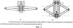Технологическая оснастка для локальной электроискровой обработки внутренних поверхностей тел вращения (патент 2527108)