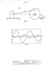 Привод подвижных масс пильгерстана (патент 1470378)
