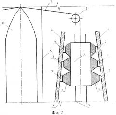 Предохранительное устройство для защиты ворот шлюза от навала судов (патент 2579229)