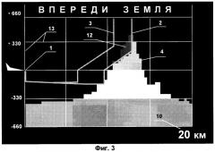 Способ предупреждения столкновения летательного аппарата с землей и устройство на его основе (патент 2262746)