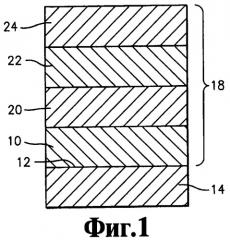 Покрытие (варианты), деталь газотурбинного двигателя и способ защиты детали от повреждений, связанных с воздействием песка (патент 2420612)
