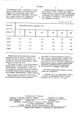 Способ плавки сплавов на основе железа (патент 611938)