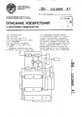 Адаптивная антенная решетка (патент 1312669)