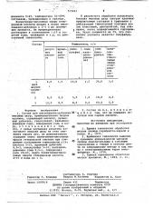 Состав для пикелевания -дубления меховых шкур (патент 715623)