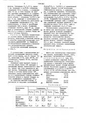 Шихта для производства глиноземистых шлаков (патент 1541265)