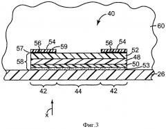 Структурированный химический датчик, включающий инертный барьерный слой (патент 2523893)