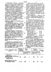Состав для хромоалюмосилицирования изделий из углеродистых сталей (патент 1054445)