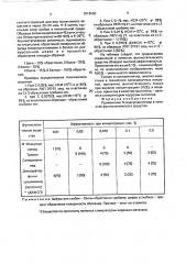 Фунгистатическое средство (патент 1814860)