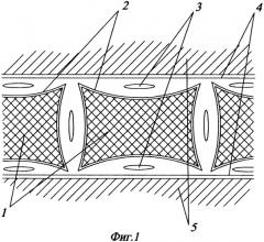 Способ изготовления аэродинамического тела интегральной конструкции (патент 2375264)