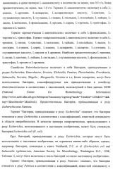 Способ получения l-треонина с использованием бактерии, принадлежащей к роду escherichia, в которой инактивирован ген ygid (патент 2396349)