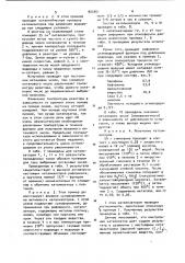 Катализатор для риформинга углеводородных фракций (патент 923351)