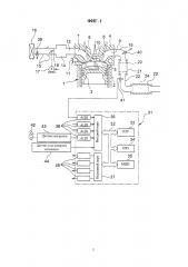 Система управления двигателем внутреннего сгорания (патент 2609604)