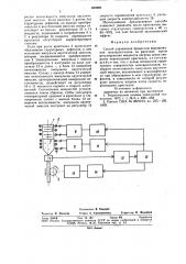 Способ управления процессом выращивания монокристаллов из расплава (патент 859490)