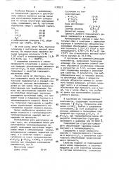 Огнеупорная масса для изготовления теплоизоляционных изделий (патент 1128537)