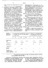 Способ получения селективных сорбентов (патент 785321)