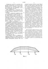 Устройство для усиления железобетонной балки (патент 1170097)