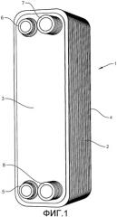 Теплообменник (патент 2488060)
