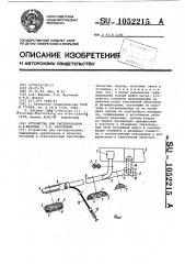 Устройство для гистероскопии а.ф.жаркина - т.а.кругловой (патент 1052215)