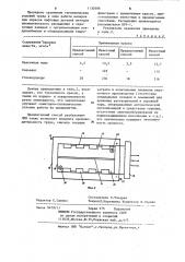 Способ разбавления лакокрасочных материалов (патент 1130386)