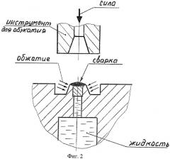 Способ герметизации сваркой полости, заполненной жидкостью (патент 2441209)