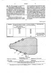 Оправка для винтовой прокатки (патент 1675004)