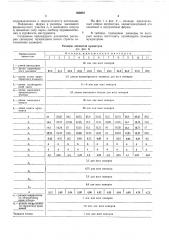 Мундштук к музыкальному инструменту—валторне (патент 300887)